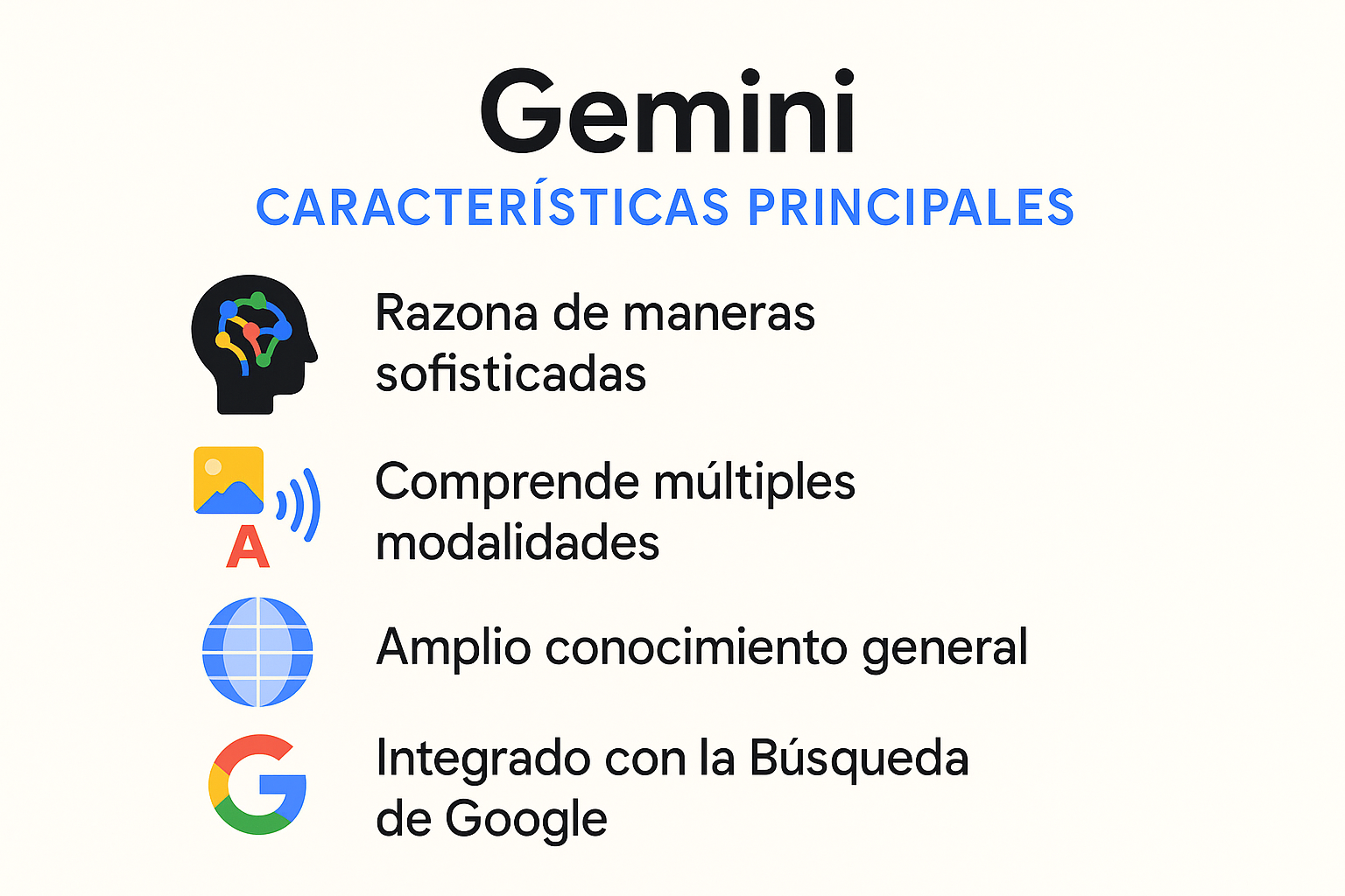 Gemini AI